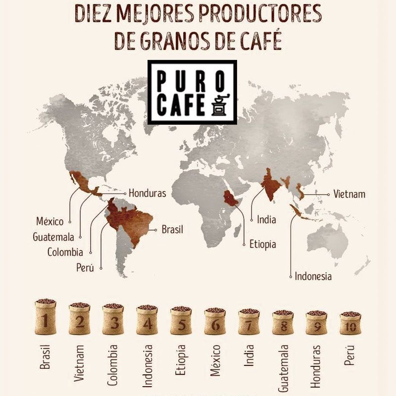 TeafortwoLugo's tweet photo. Estos son los 10 países con mayor producción de #cafe. Siempre sorprende que vietnam sea el segundo productor mundial.
https://t.co/M0HF2IGmoI
#teafortwo #purocafe #artesano #arabico #coffeshop #cafenatural #gourmet #cafeartesano #culturadecafe #cafeteras #tiendaonline https://t.co/ENZ8Eie3ZC