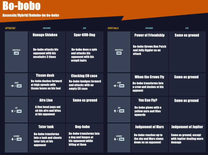 Bobobo For MultiVersus tweet media
