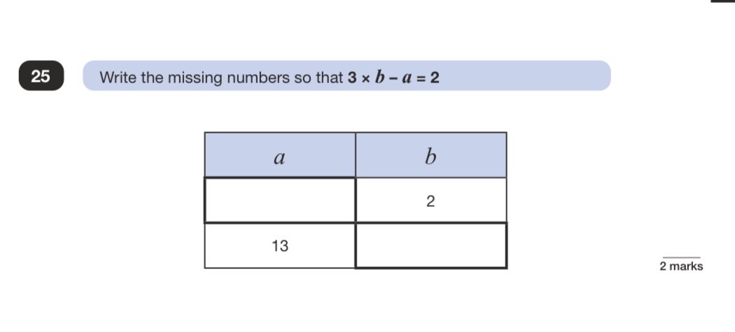 MrBoothY6's tweet photo. Why was this question formatted so poorly? Even just a break between the rows would have made it more accessible? Can’t have just been me they thought it. This is from the national maths test for ten/eleven-year-olds this year, for anyone wondering. https://t.co/3OOrx1DaBW