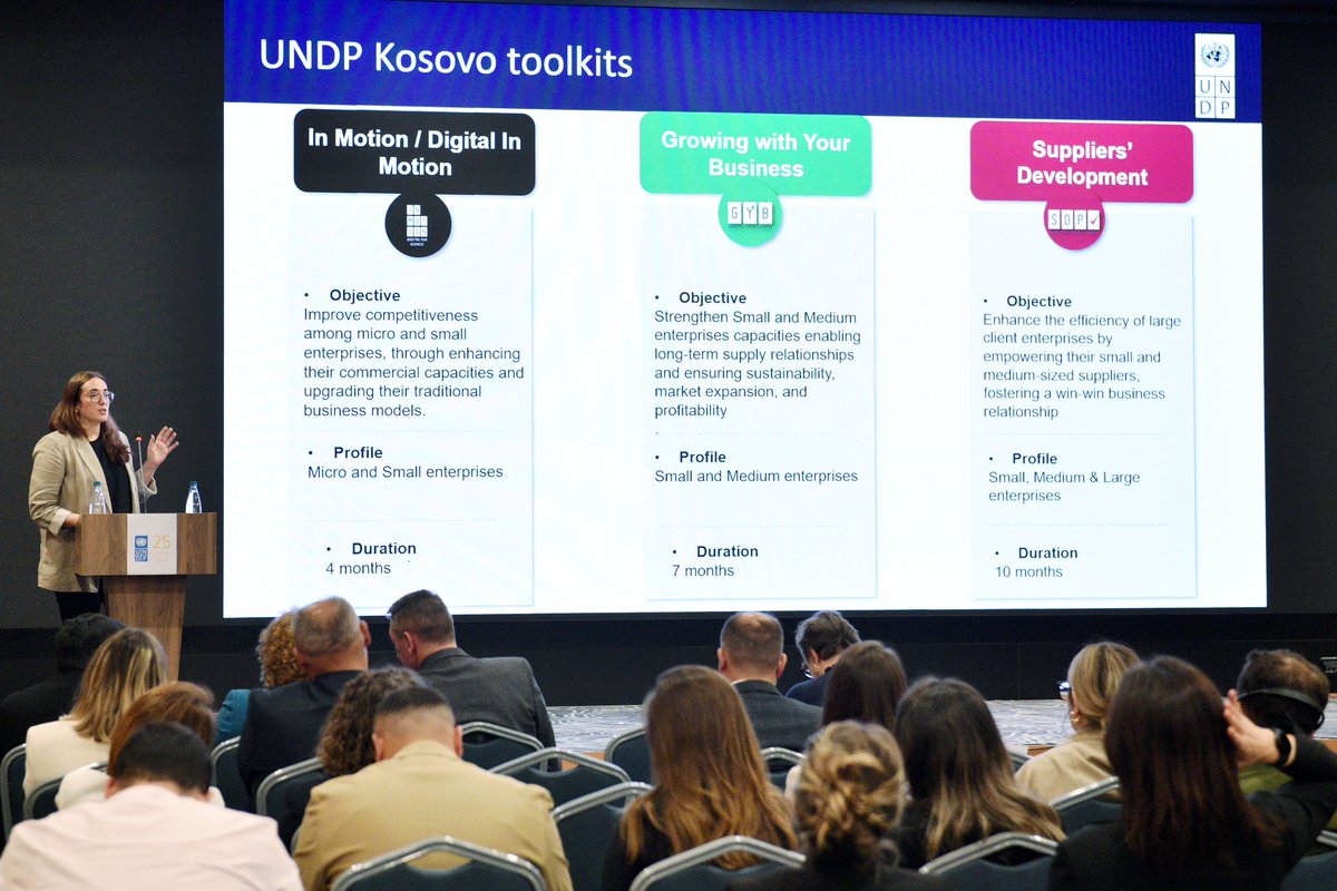UNDP_Kosovo's tweet photo. Thrilled to launch UNDP's Economic Resilience Programme! This initiative supports #MSMEs, farmers &amp; producers, to grow &amp; become competitive in the market economy. Over 40,000 companies have benefited worldwide. Now it’s #Kosovo’s turn!

#UNDPKosovo25Years #ERD #InMotion #GYB #SD https://t.co/VTGcbQnpGT