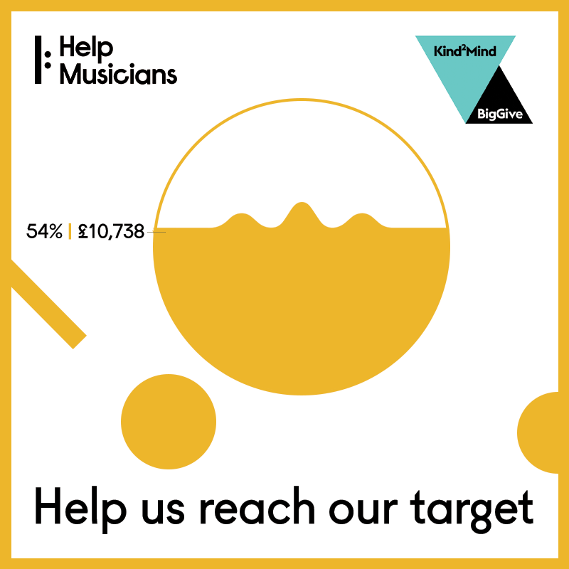 Thanks to your efforts, we've raised £10,738 to support positive mental health in music🙌 

There's only 4 days left of the Big Give #Kind2Mind campaign where all of your donations will be doubled. 

Donate here: helpmusicians.org.uk/kind2mind