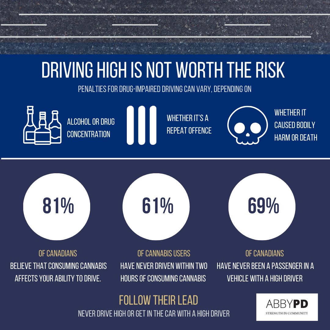 Drugs affect your ability to concentrate, make decisions and react quickly when driving. Do not drive while impaired or get in the car with an impaired driver, it is not worth the risk. #RoadSafetyMatters #DriveSafeBC