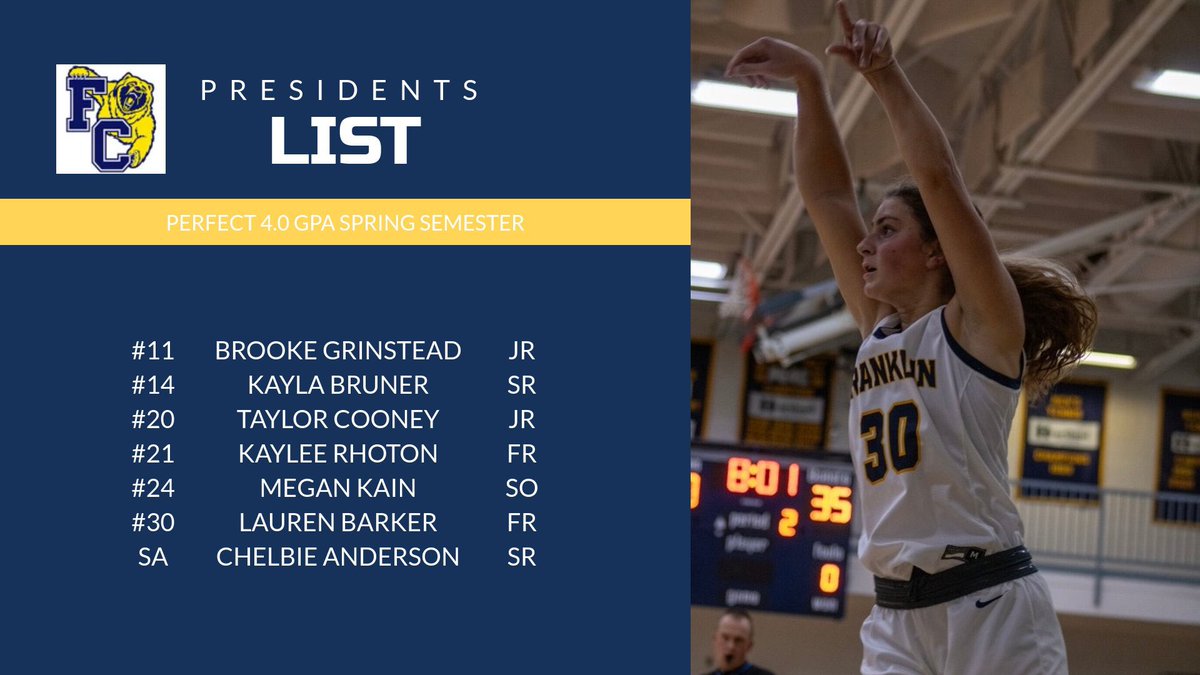 Smart girls 💁🏼‍♀️