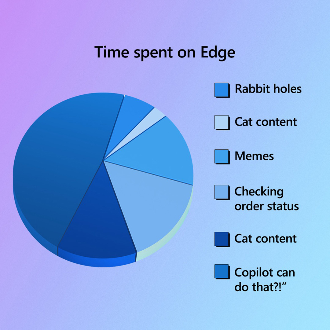 Browser math.