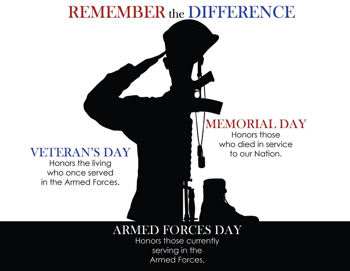 Because people always seem to need the reminder. Don't thank Veterans or those currently serving on Memorial Day, join us in honoring our fallen. There is also nothing happy about Memorial Day. It's not just a 3 day weekend.
