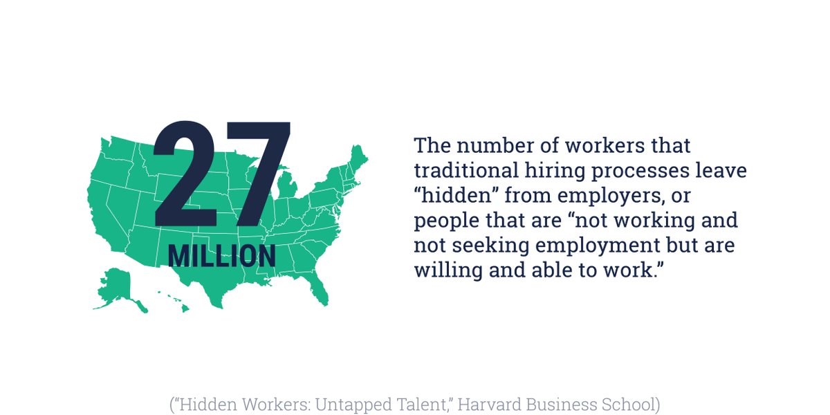 SkillRise tweet media