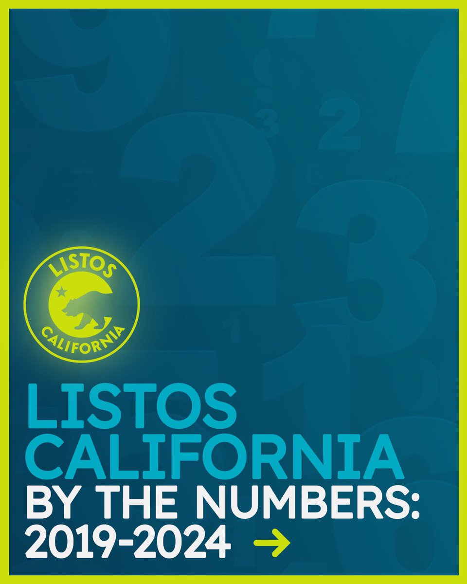 EMPOWERING CALIFORNIANS THAT NEED IT MOST: 🧵 Thread 1/3