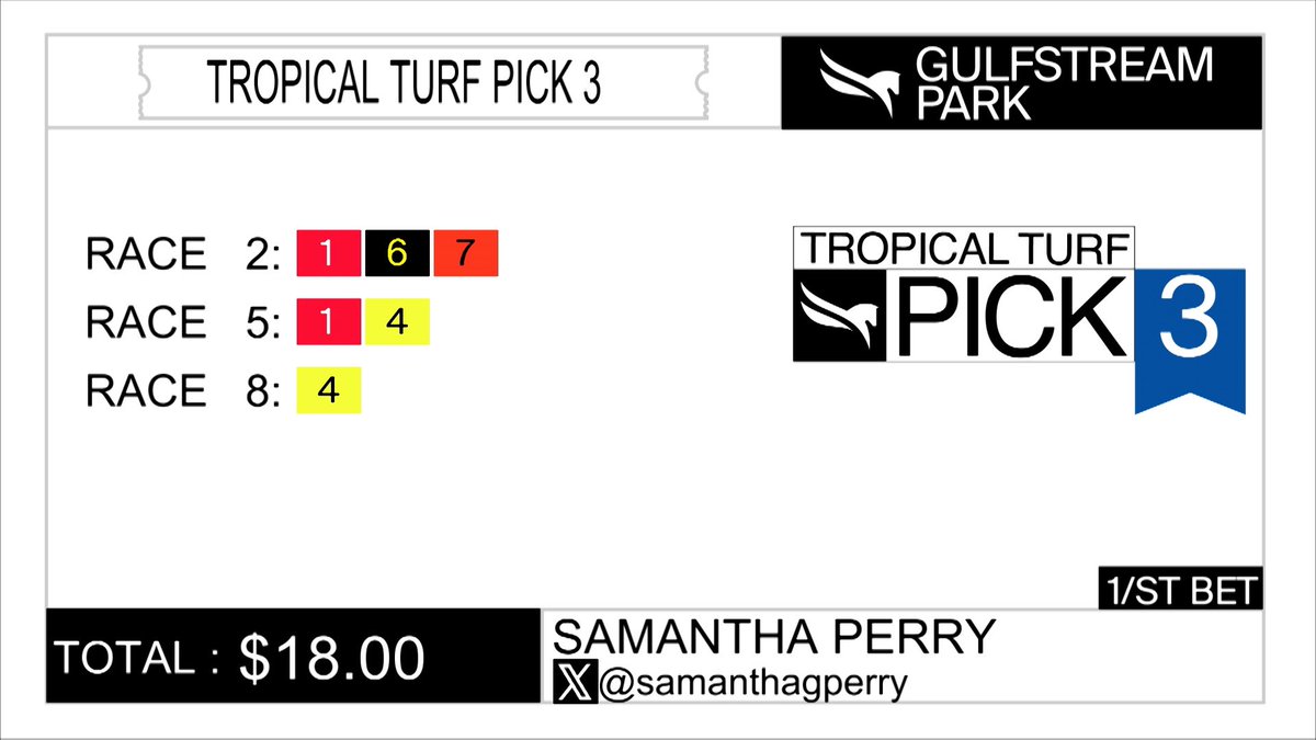 Fast and firm for 9 today and the tropical turf pick 3 starts in R2! R1: 3-7 R2: 1-6-7-2 R3: 5-8-6-1 R4: 2-4-1-3 R5: 1-4-6-8 R6: 2-3-1-9 R7: 8-10-9-4 R8: 4-8-6-3 (best bet #4) R9: 7-9-2-3