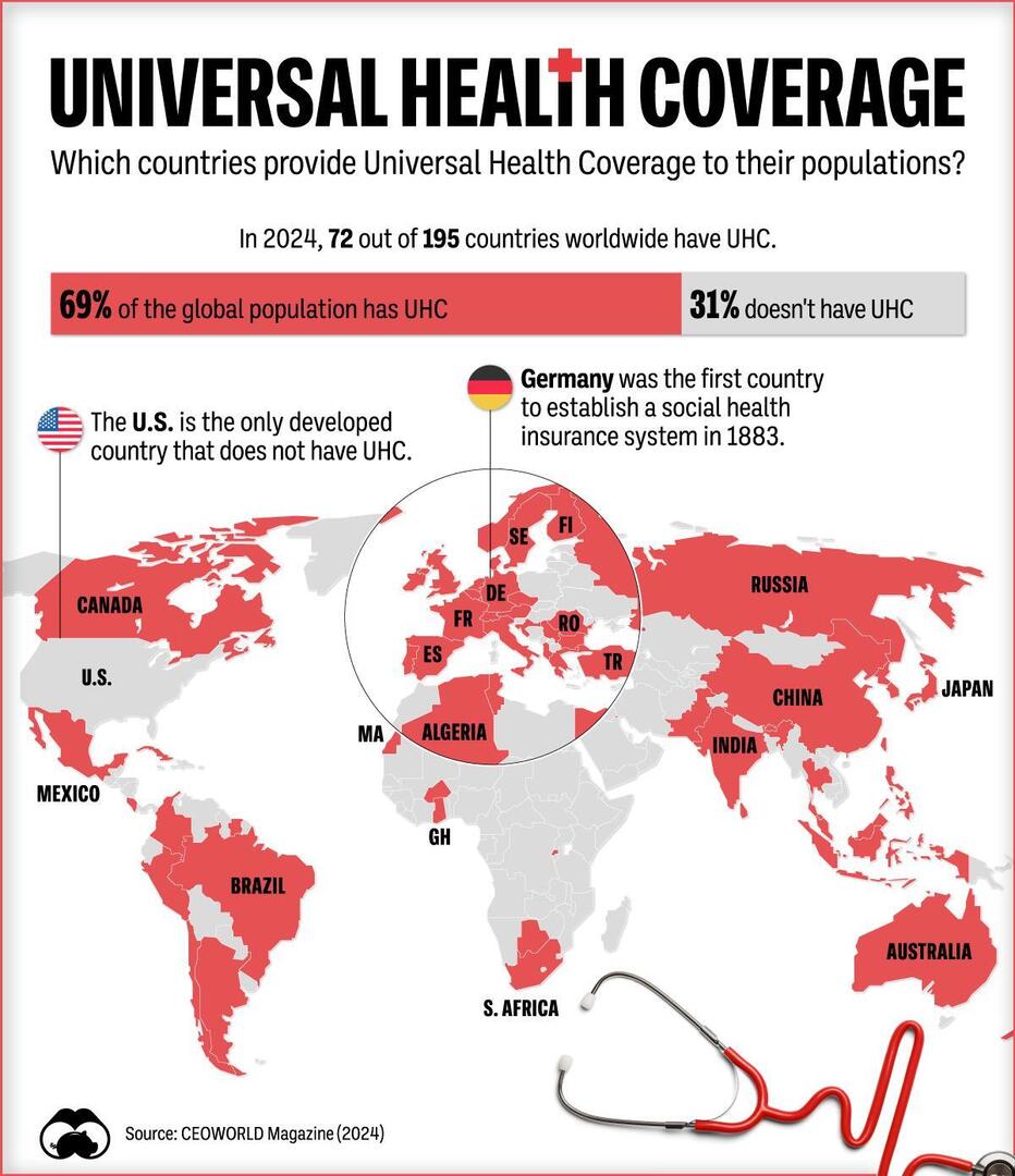 Universal Health Coverage 

Source: ift.tt/pk4rtTm
#maps