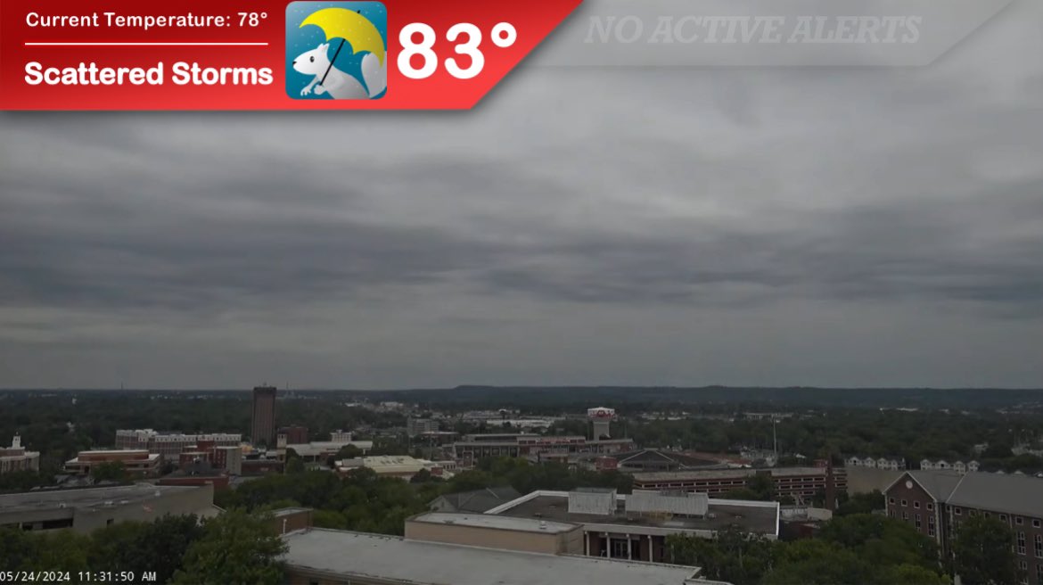 Our active pattern continues today, as scattered showers and storms are possible starting in the early afternoon with chances lasting through the evening. The same will be true for the next few days as the current system slowly works its way across the CONUS; be prepared, #WKU!