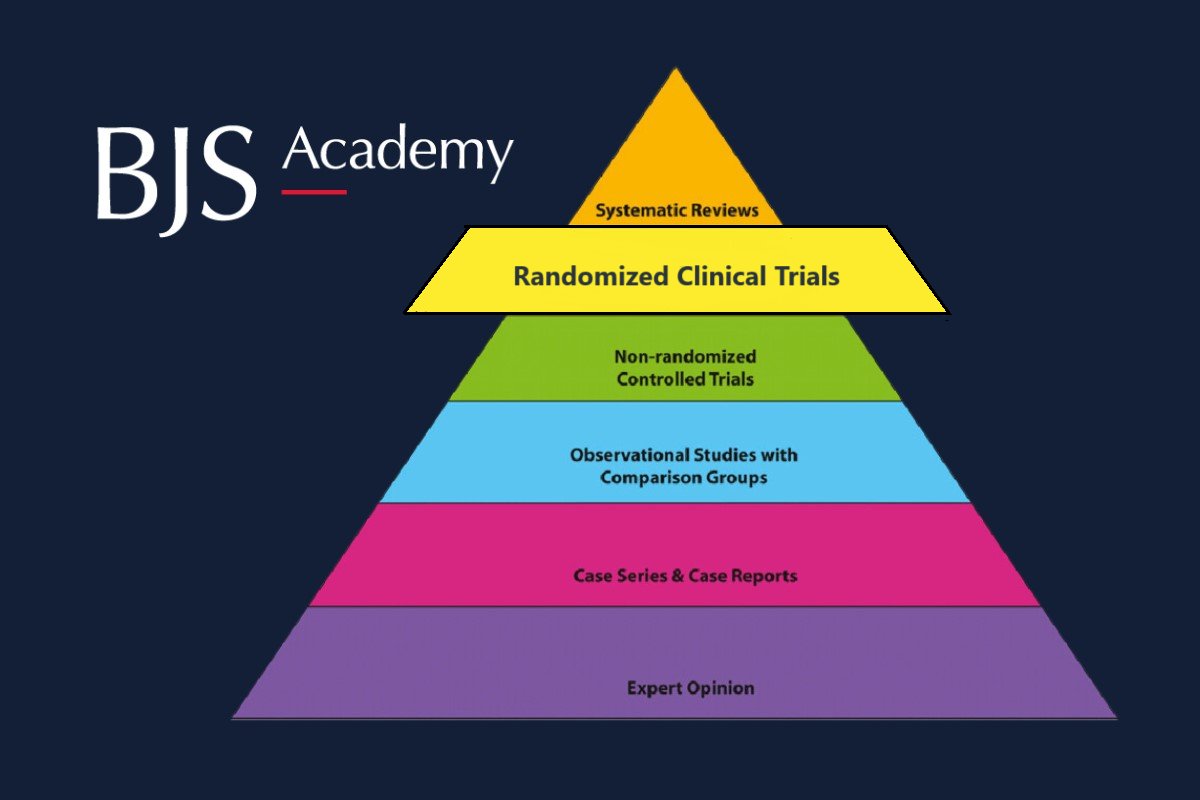 📑Review of March's RCTs published in the leading surgical journals worldwide ➡️bjsacademy.com/academy/scient… 🤿Dive into the latest review of #RandomizedClinicalTrials to🔍 explore insights on #UpperGI, #Vascular and General surgery. #LeadingSurgicalEducation @JJEarnshaw @BJSurgery