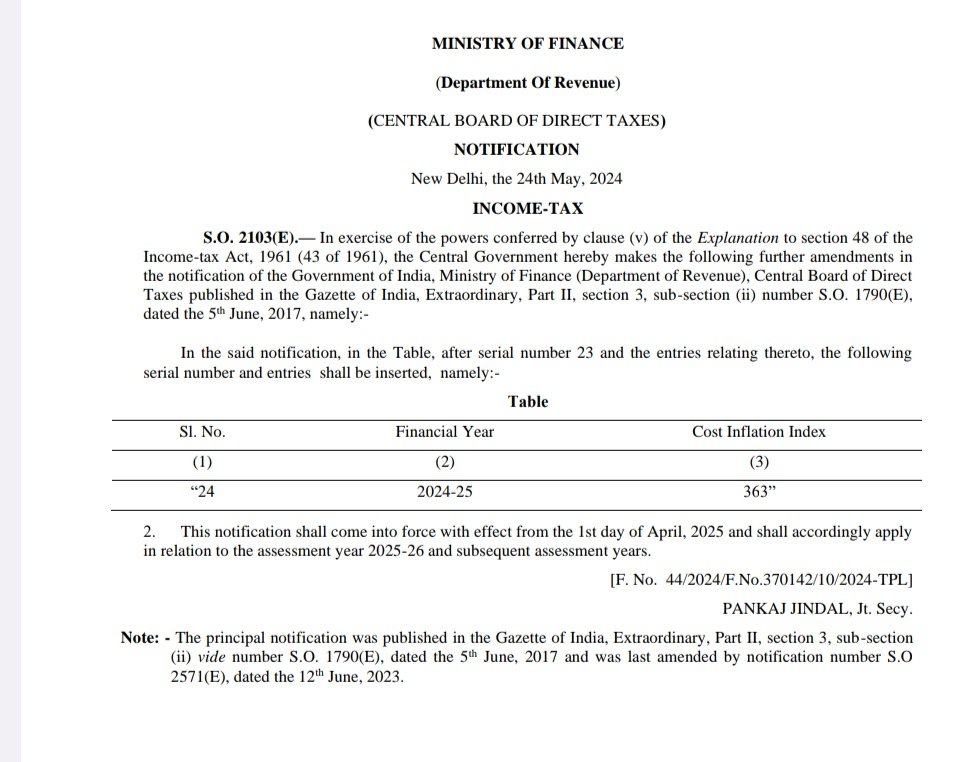 Cost Inflation Index for F.Y.24-25 is 363 @IncomeTaxIndia