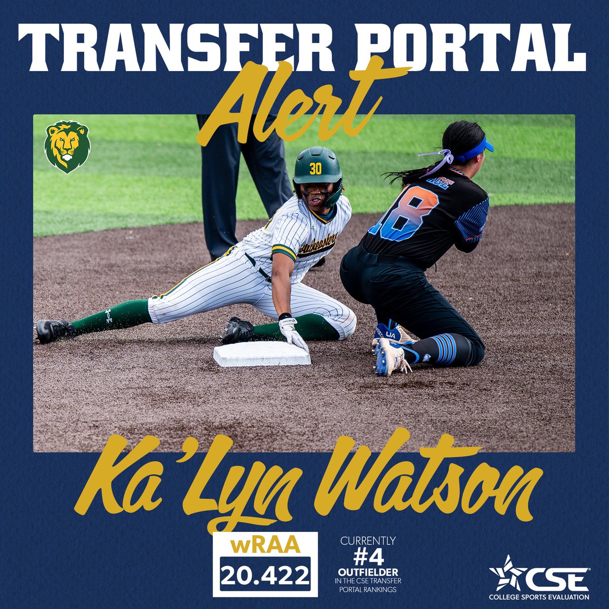 SLC Hitter of the Year Ka'Lyn Watson has entered the CSE Transfer Portal Rankings as the #4 Outfielder .384 BA | .585 SLG | 31 SB x 2024 First Team All-SLC Check out more of Ka'Lyn's stats and rankings ⬇️ app.cseval.com/transfer-porta…