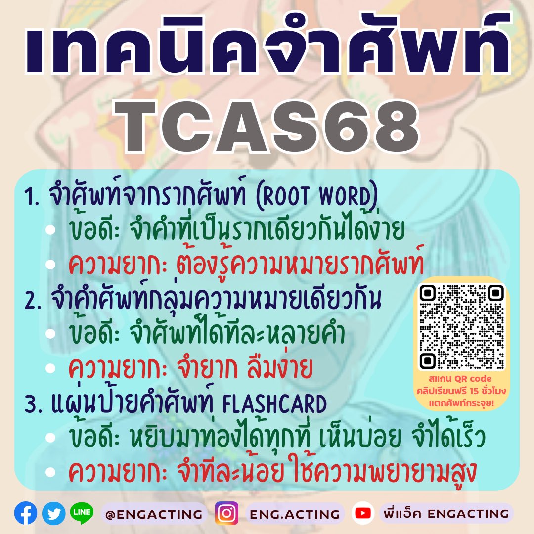 แจกฟรีเทคนิคจำศัพท์ TCAS68 มี 3 วิธี ชอบวิธีไหนกันน้าา😍😍

📍พิกัดเรียนฟรี YouTube: พี่แอ็ค EngActing
#TGAT #TGATENG #ALEVEL68 #TCAS68 #DEK68 #NETSAT #TPAT