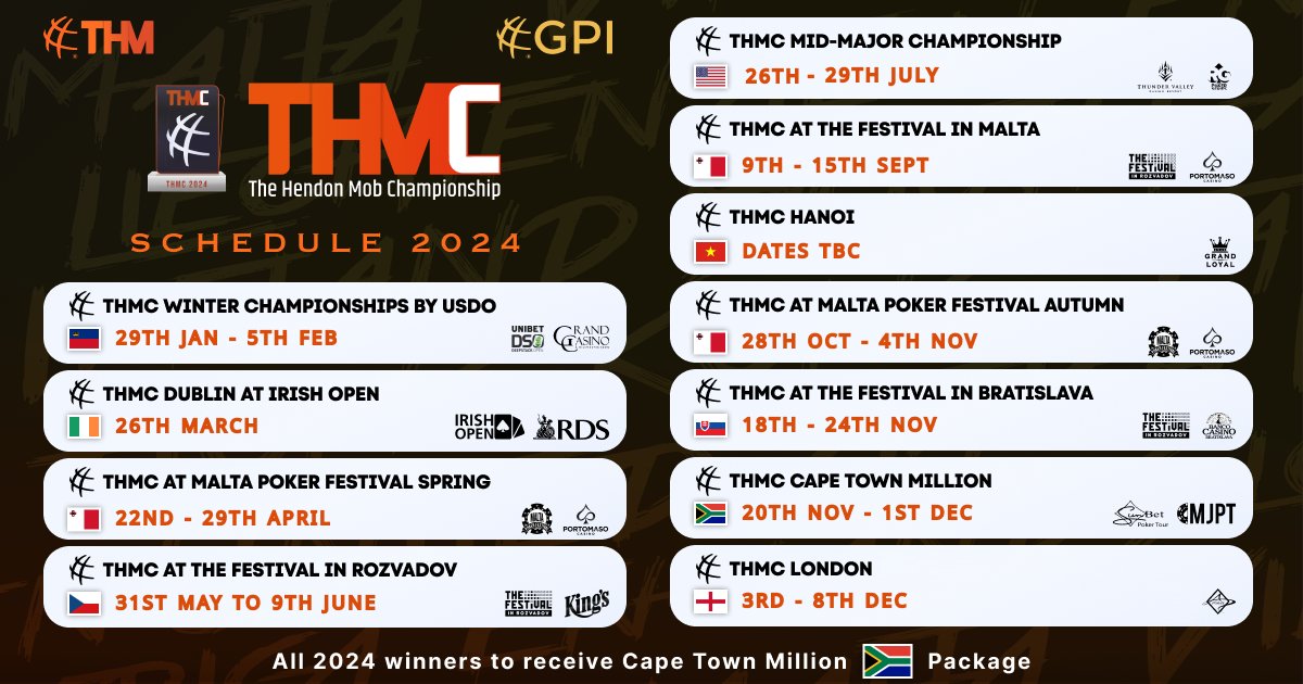 🟠♣️ One week until we join up with our friends at <a href="/TheFestivalOG/">The Festival Series</a>  for what will likely be the biggest THMC ever on European soil. €200k is GTD for €250 at THMC <a href="/PokerroomKings/">King's Resort</a> , which runs 31st May – 3rd June. Check out the full schedule 2024.
