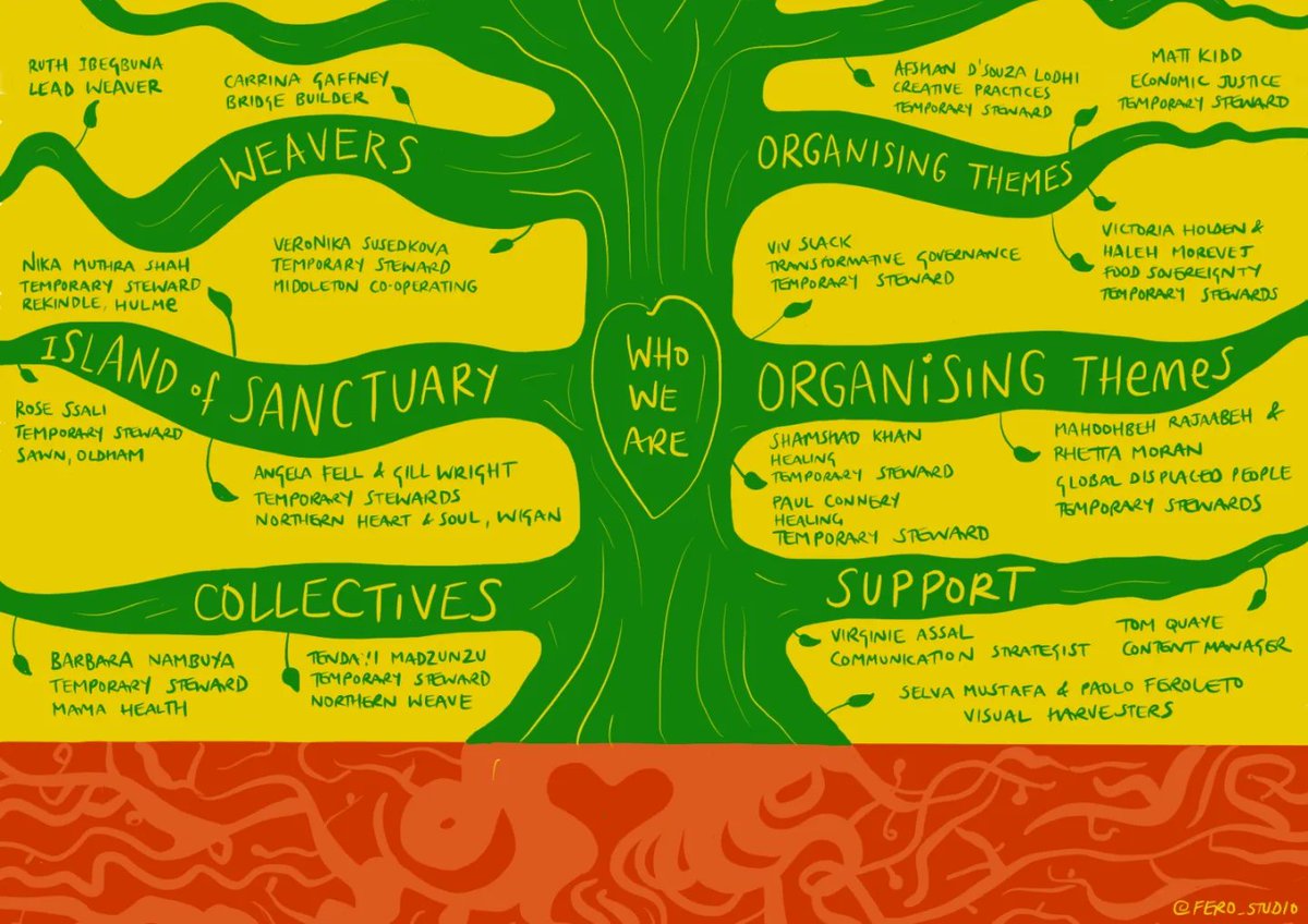 GMSystemsChangers tweet media