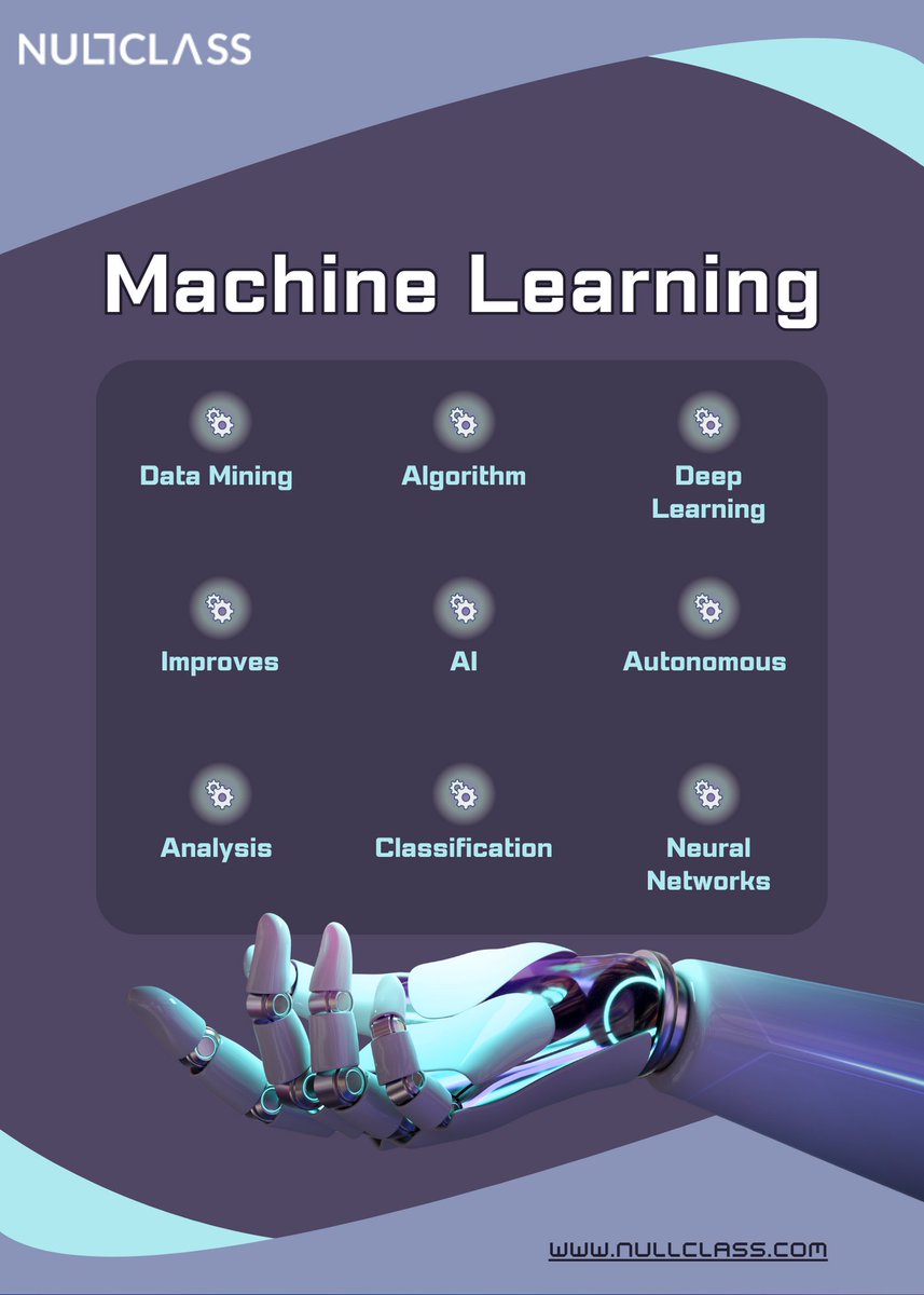 nullclassdotcom's tweet image. Tomorrow: The Future of Machine Learning
Join us as we explore the cutting-edge advancements in machine learning and their impact on industries worldwide.
Let's unlock the future together! 🚀
#MachineLearning #FutureTech #Innovation #AI #DataScience #Tomorrow