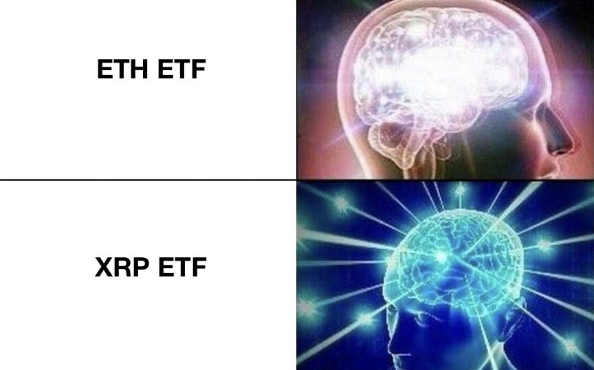 #XRP ETF 🏆😎