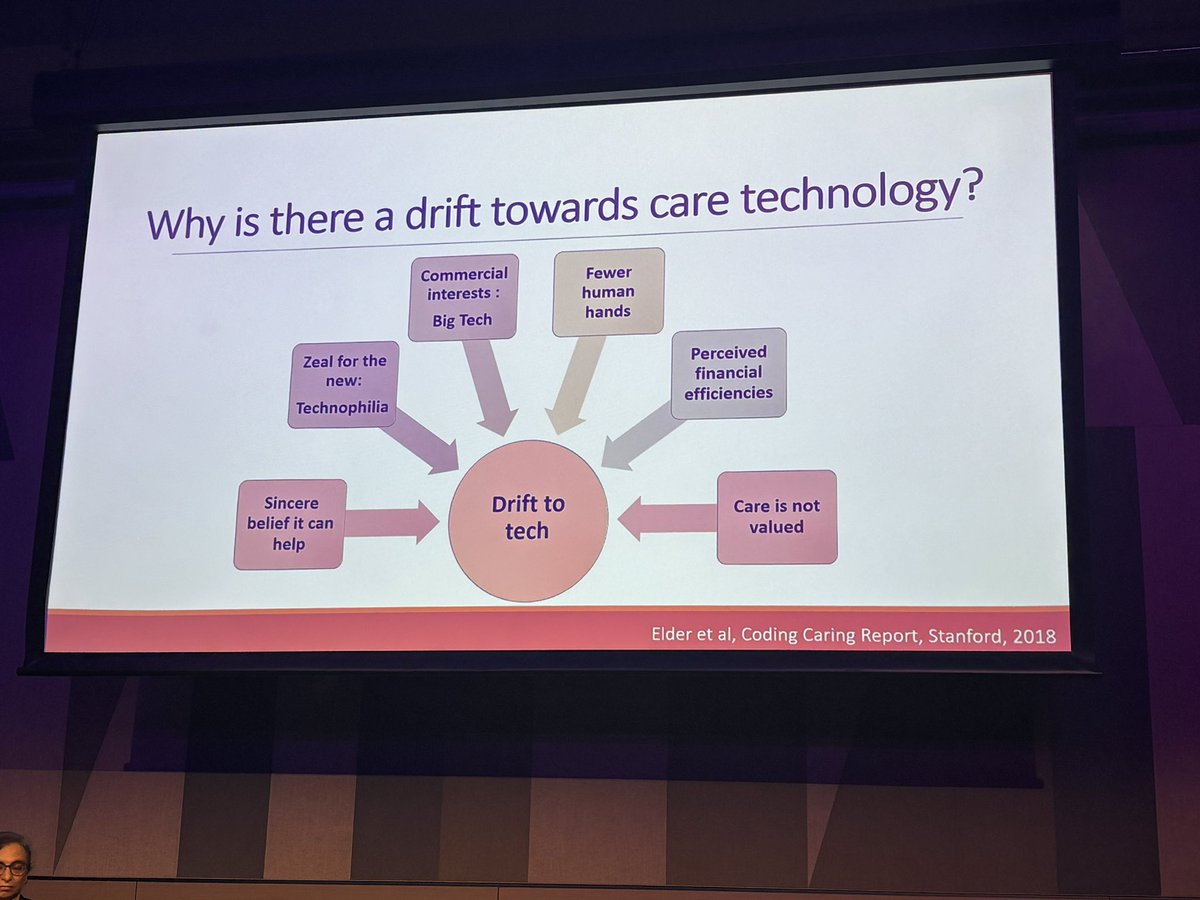 Why do we drift towards care technology, asks @AndrewElder — the big worry is that it is because care is not a valued commodity #BGSConf