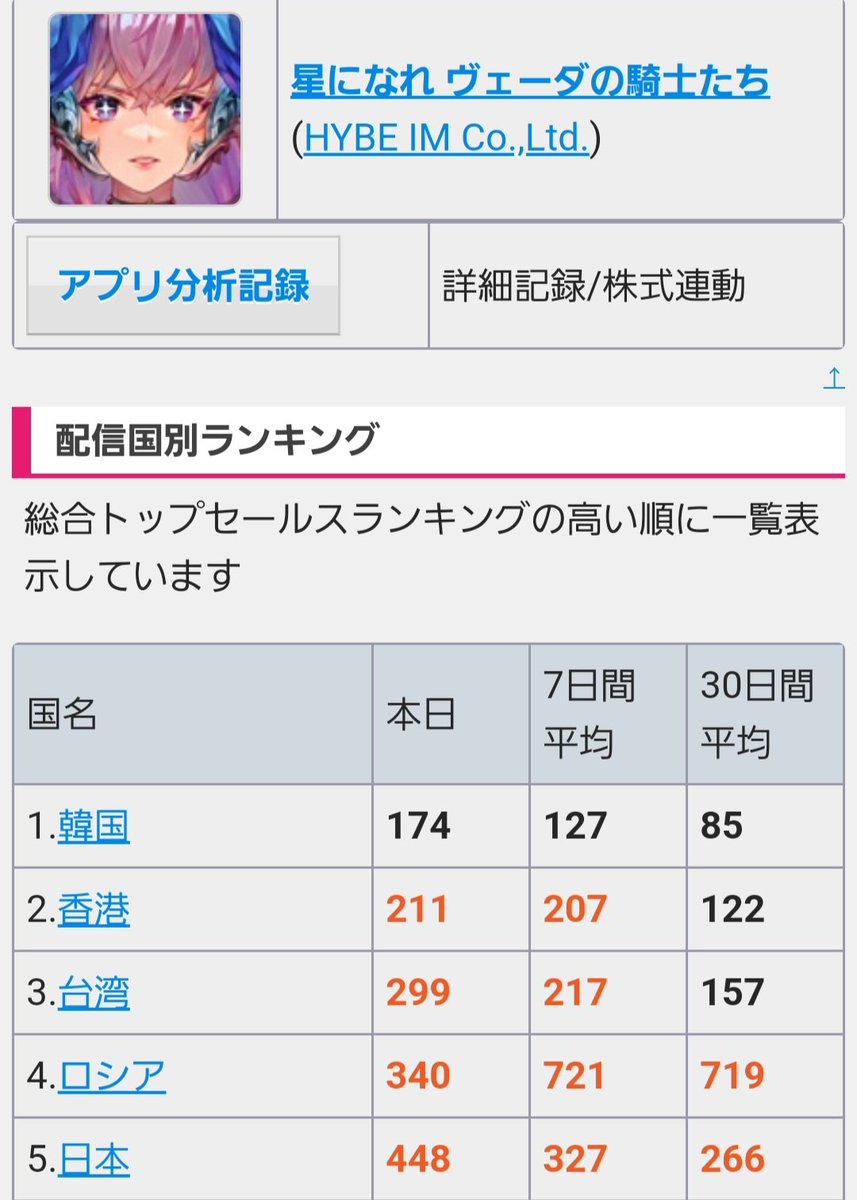 👻香子👻 tweet media