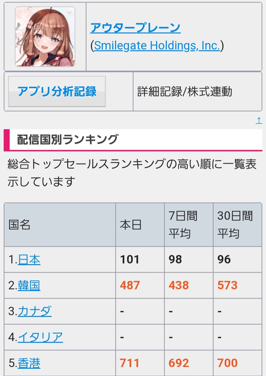 👻香子👻 tweet media