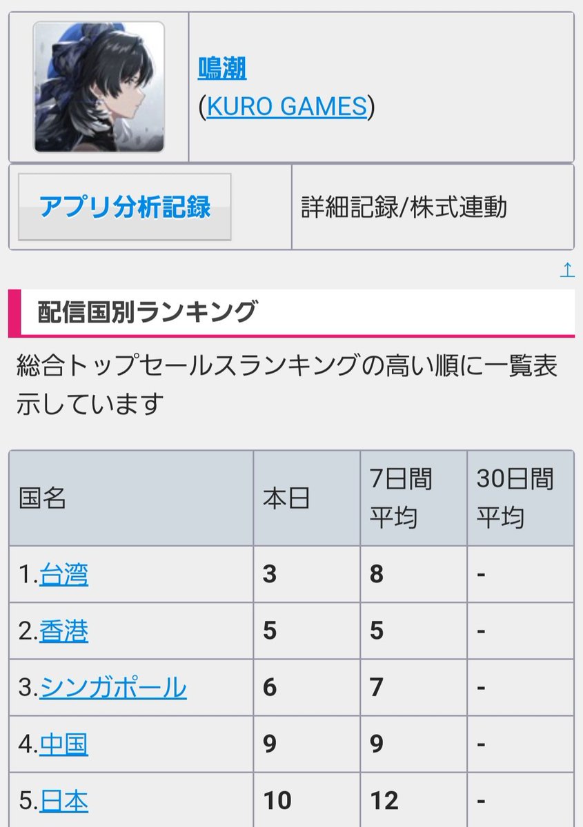 👻香子👻 tweet media