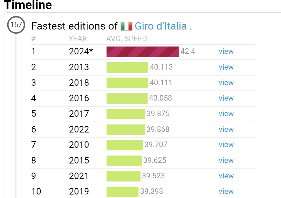 Mihai Simion tweet media
