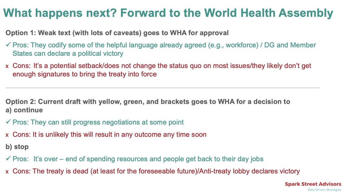 🏁After two+ years, today is the final day for #PandemicAccord Intergovernmental Negotiating Body. 🙋🏽‍♀️What next? 📝Either a weak text goes to WHA for approval or the current draft with yellow, green, and [brackets] goes to WHA for a decision to continue or stop negotiations.