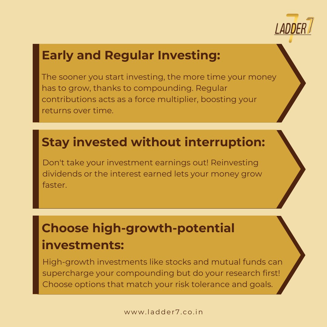 Ladder_7's tweet image. Maximize Compounding Power: Invest Early, Stay Consistent, Reinvest Earnings, and Choose High-Growth Opportunities!

#CompoundReturns #FinancialGrowth