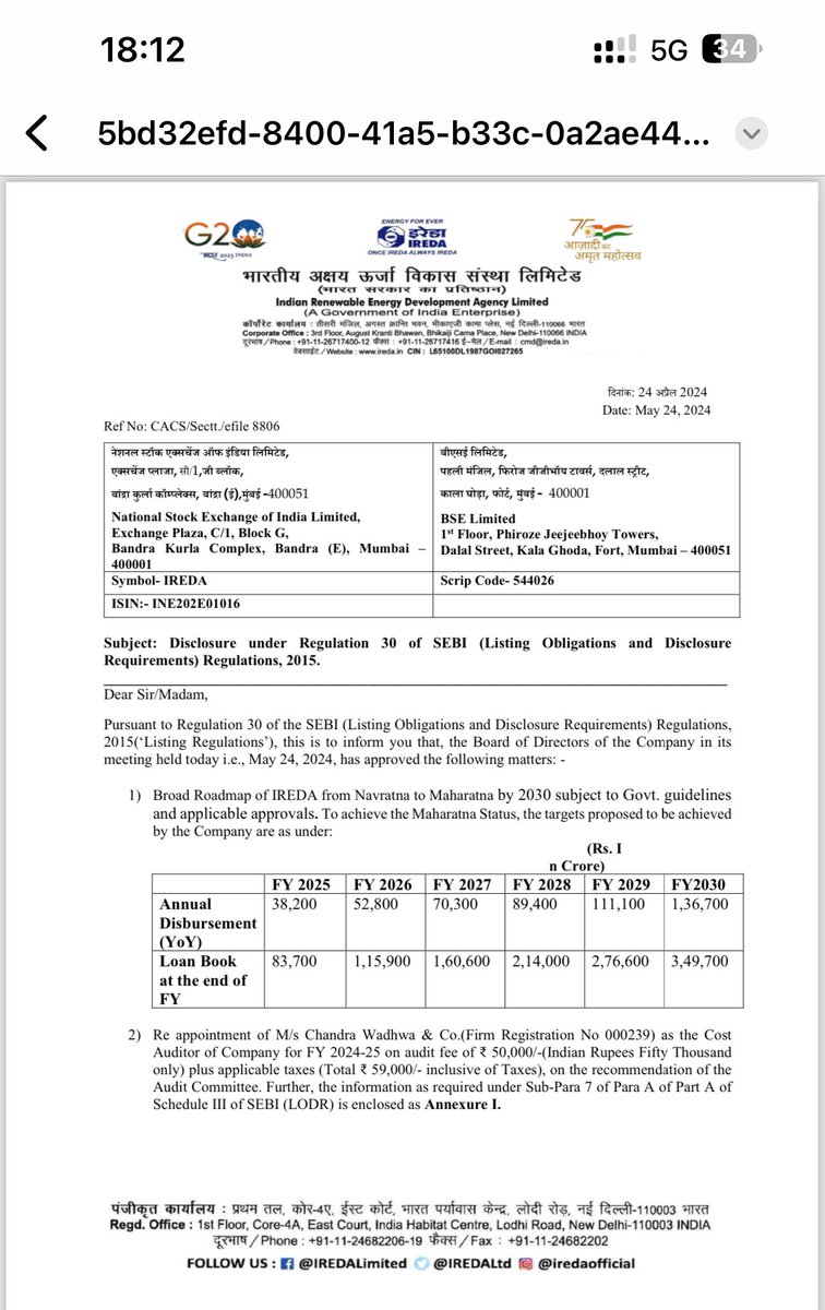 IREDA - Loan Book Projections 2030 

Nov 29th - My Tweet on New Entry (IREDA)  at listing wirh clear analysis how this company will grow Loan Portfolio by 10x to Rs 3 Lakh crs+ 

May 24th 2024 - Company came wirh Projections of Loan book growing to Rs 3.5 Lakh crs 

Sector