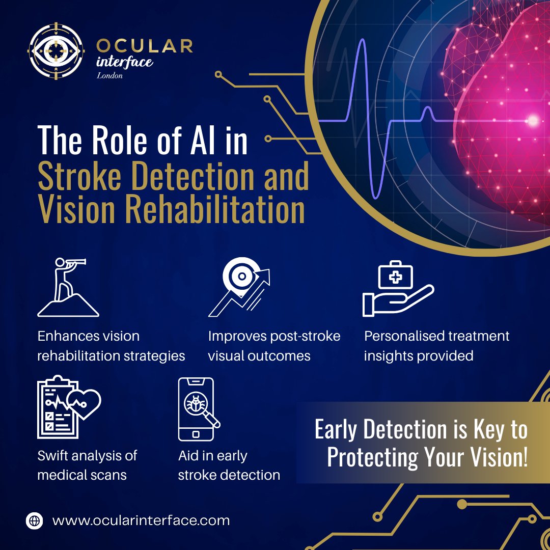 The Power of AI in Healthcare 🏥

Discover the groundbreaking role of AI in stroke detection and vision rehabilitation! 

Visit: ocularinterface.com/membership-acc…

#AIinHealthcare #StrokeDetection #VisionRehabilitation #EyeHealth #MedicalInnovation #OCULARInterface