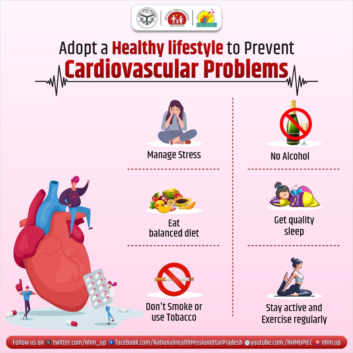 #Cardiovascular problems can be #prevented with focused on healthy diet, #lifestyle interventions & #initial treatment✌️ Be aware-Be Healthy #HealthyHabits #HealthForAll