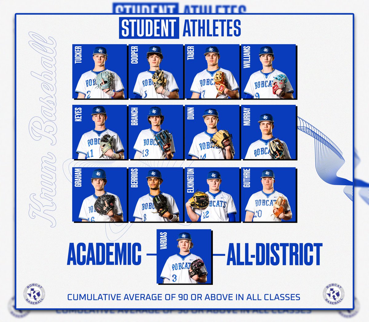 Not only are these guys outstanding athletes, they are also outstanding students! Please help us in congratulating these young men on their Academic All-District selections. #Fullbenefit #LBC