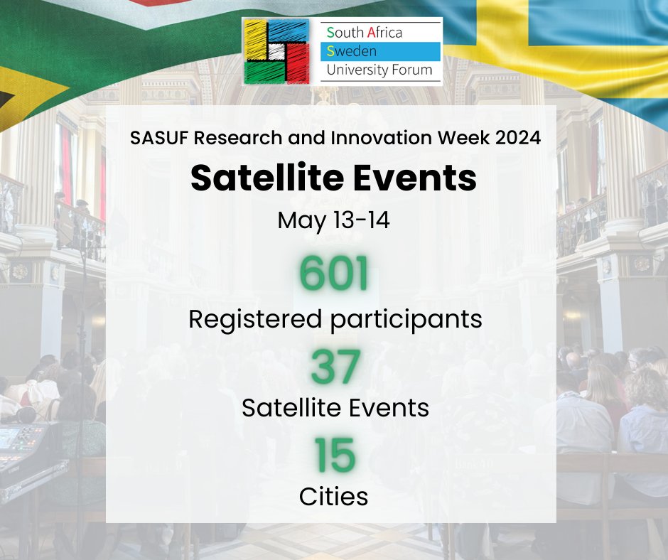 The SASUF Research and Innovation Week 2024 has concluded, and we're excited to share that it was a big success! 🌟

It's now time to turn your newfound connections into collaborations! Explore research opportunities on our website: sasuf.org/collaboration-… 🌍

#SASUF
