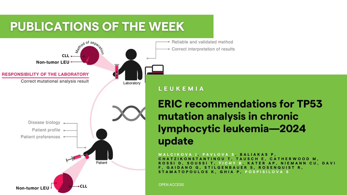 📗 #PublicationsOfTheWeek: 'ERIC recommendations for TP53 mutation analysis in chronic lymphocytic leukemia—2024 update' in @LeukemiaJnl 🔬 Research Group: @PospisilovaLab See more ➡️ nature.com/articles/s4137… #CEITECScience