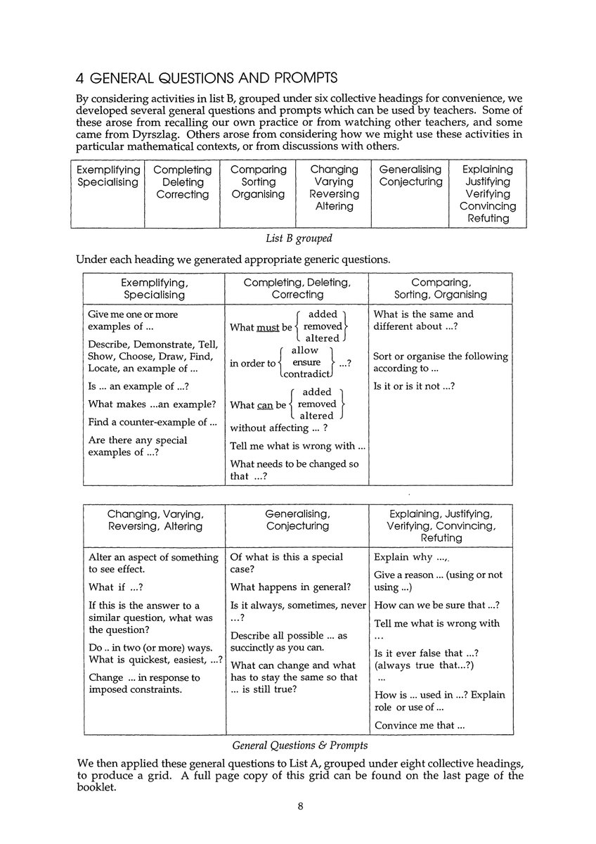 An invaluable collection of questions and prompts which are designed to tease out structures and concepts at the heart of mathematics. Written by Anne Watson & John Mason. KS3 & KS4 atm.org.uk/shop/questions…