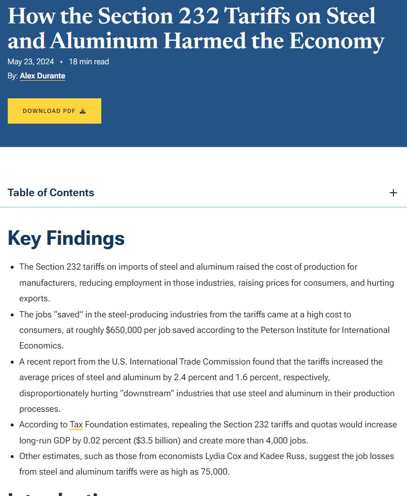 'How the Section 232 Tariffs on Steel and Aluminum Harmed the Economy' taxfoundation.org/research/all/f… via @TaxFoundation