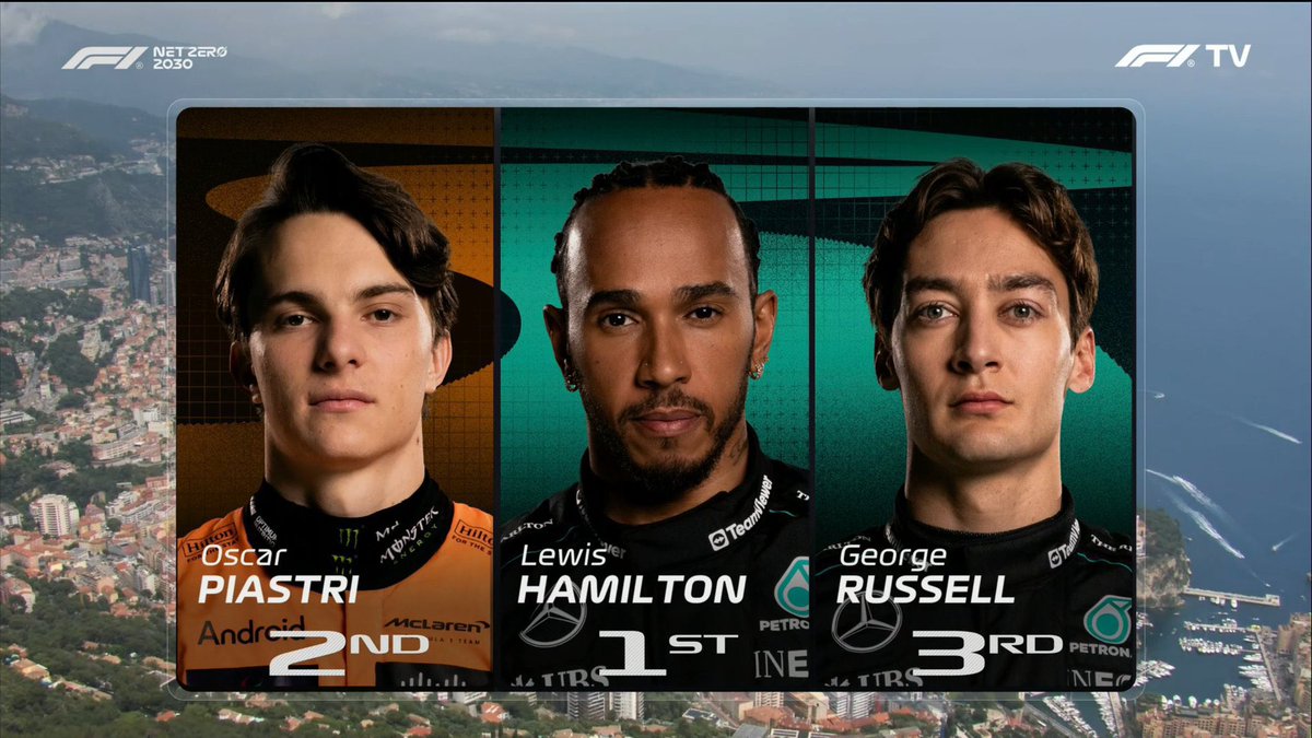 LH44NEWS's tweet photo. Como sentimos saudades desse gráfico… 🥹 https://t.co/j07BSRmHTv