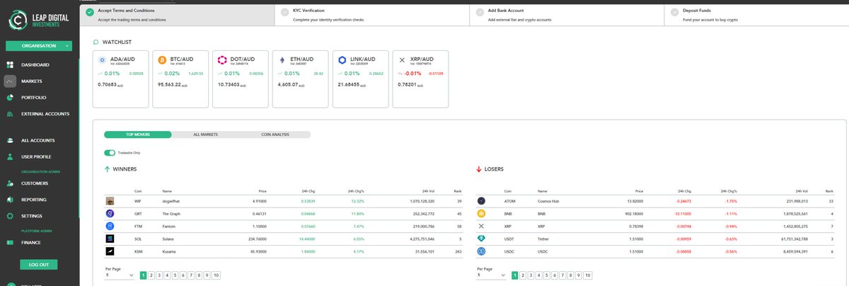 BetterX Community!  

Introducing BetterX Whitelabelling.  

BetterX’s white-labelling solution lets you harness our robust backend while seamlessly integrating your unique aesthetics. 

This blend of functionality and customisation ensures a tailored and powerful user