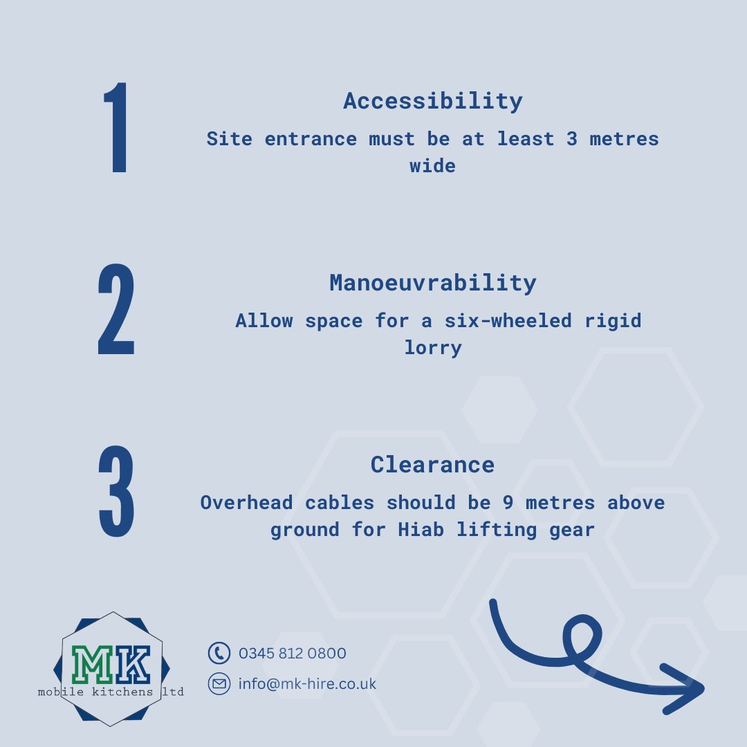 mobilekitchens's tweet image. 9 Key Factors in Renting our Mobile Kitchens in Schools 🔑

DM us to start your journey with us! ✅

#MobileKitchensLTD #SchoolKitchen #CateringEquipmentHire