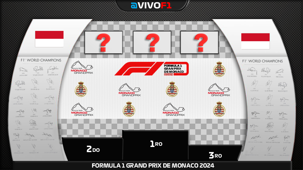 🏁 Vivo F1 tweet media