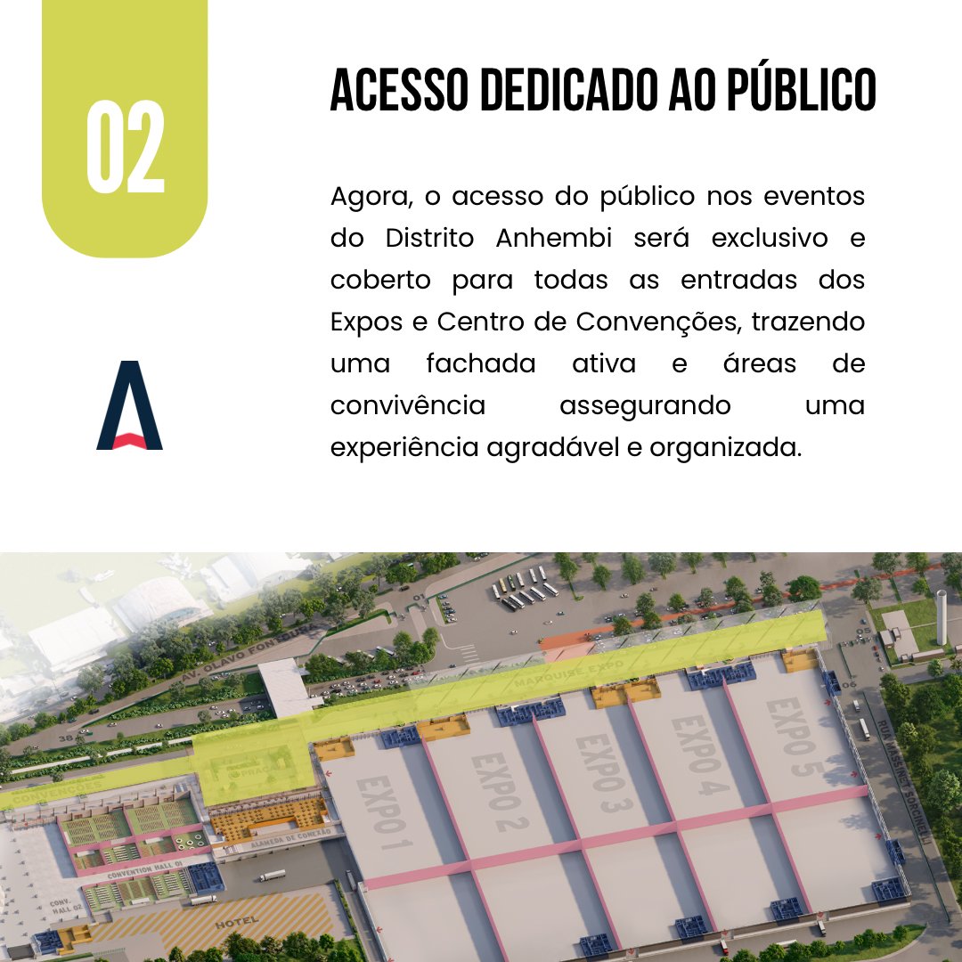 Distrito Anhembi tweet media