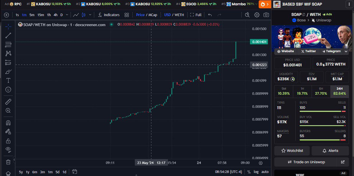 _IvyCrypto's tweet image. Join the $SOAP community now!

♾ Inspired by SBF, $SOAP is a unique project addressing SBF&apos;s soap-dropping hand tremors. Don&apos;t miss out!

➡️ The dev has burned over $100k in LP as proof: [LP Burn Proof]

(basescan.org/tx/0x85bb44596…)

$SOAP on the Base Network

Token Ticker: $SOAP…