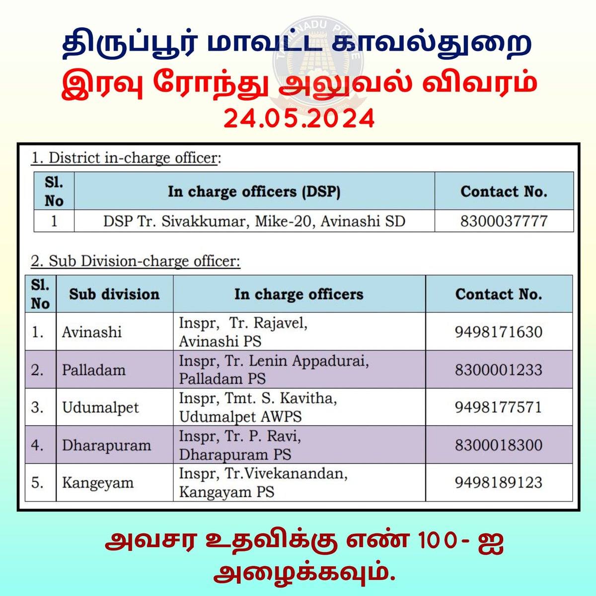 திருப்பூர் மாவட்டத்தில் தங்களது பகுதியில் இன்று 24.05.2024 இரவு பணியில் இருக்கும் காவல் அதிகாரிகளின் அலைபேசி எண்களை பொதுமக்கள் பயன்படுத்தி கொள்ளவும். #tiruppurcitypolice #Nightroutine #Avinashi #Palladam #Udumalpet #Dharapuram #Kangeyam #Tiruppur