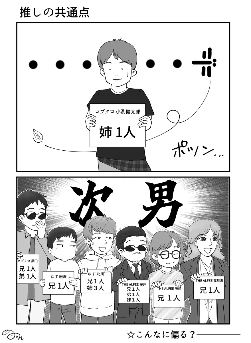 推し(コブクロ、アルフィー、ゆず)の意外な共通点を見つけて描きたくなった漫画。

アーティストに次男が多いのか単に私の趣味が偏ってるのかどっちなんだコレ← 