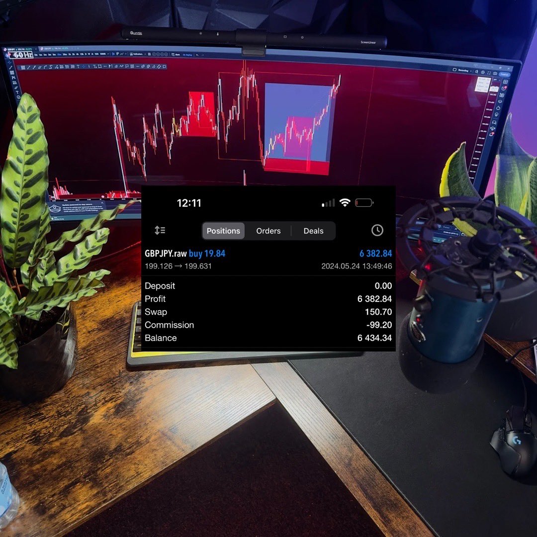 Long taken on the Yen last night. GBPJPY May 24th.

Got taken out early on a long from earlier in the day, decided to jump back in after the market swept significant liquidity before producing a Skorge zone.

Don’t usually take trades so late in the day, but I do make exceptions