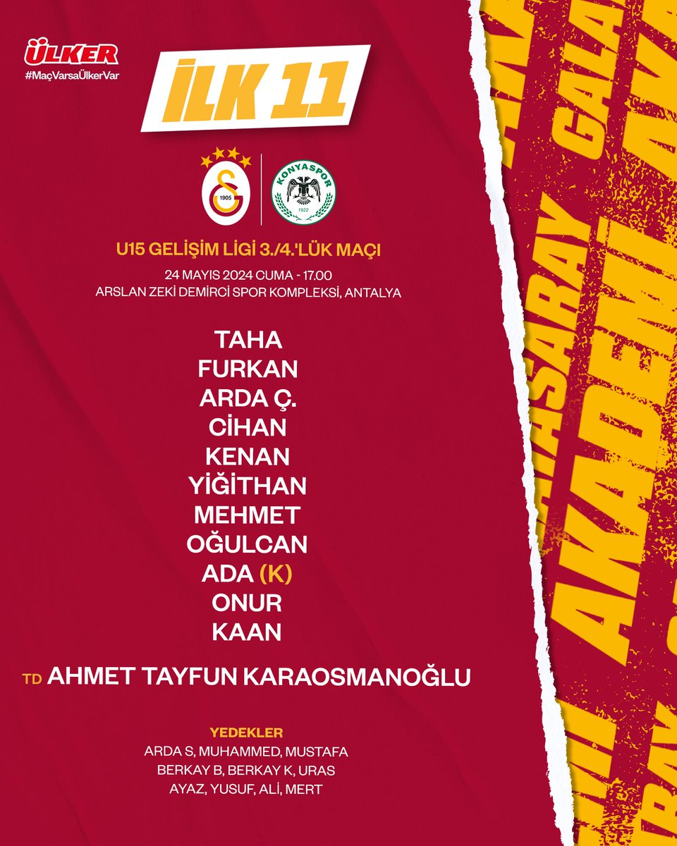 U15 takımımızın, T. Konyaspor U15 maçı ilk 11'i ve yedeklerimiz 👇 #MaçVarsaÜlkerVar | @Ulker