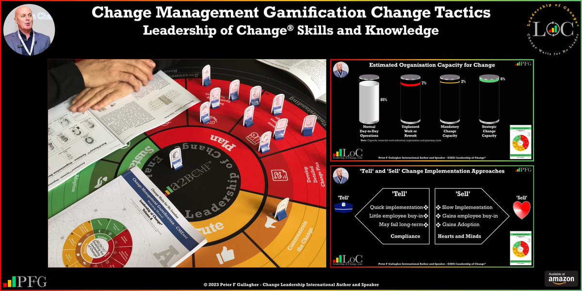 #LeadershipOfChange #ChangeManagementGamification Leadership Choose Your Change Tactic We use gamification so that your leadership and employees can learn, test and prepare for your organisational change #ChangeManagement bit.ly/3lYCmlq