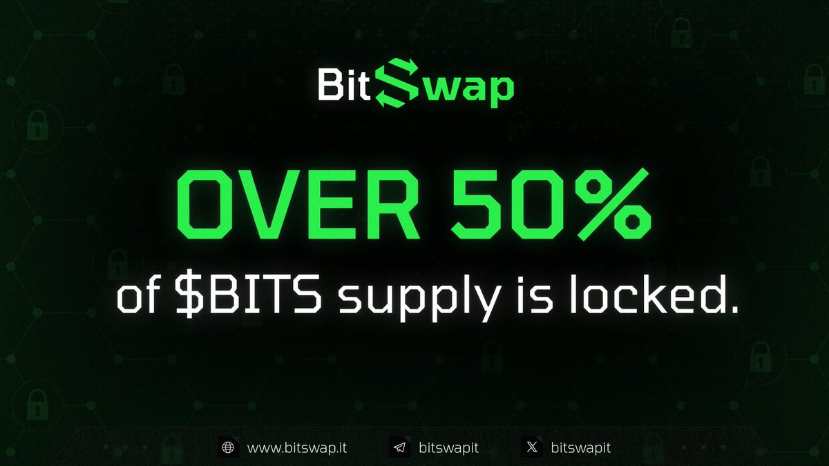 ♻️🔒 OVER 50% of #BitSwap supply is LOCKED..!

📈 50,000,000 $BITS are currently being staked @ dapp.bitswap.it. Stakers have gained a 68% APY since launch..! 🤯

💚 100% of the fees on the protocol are given to holders through staking, stake now: dapp.bitswap.it!