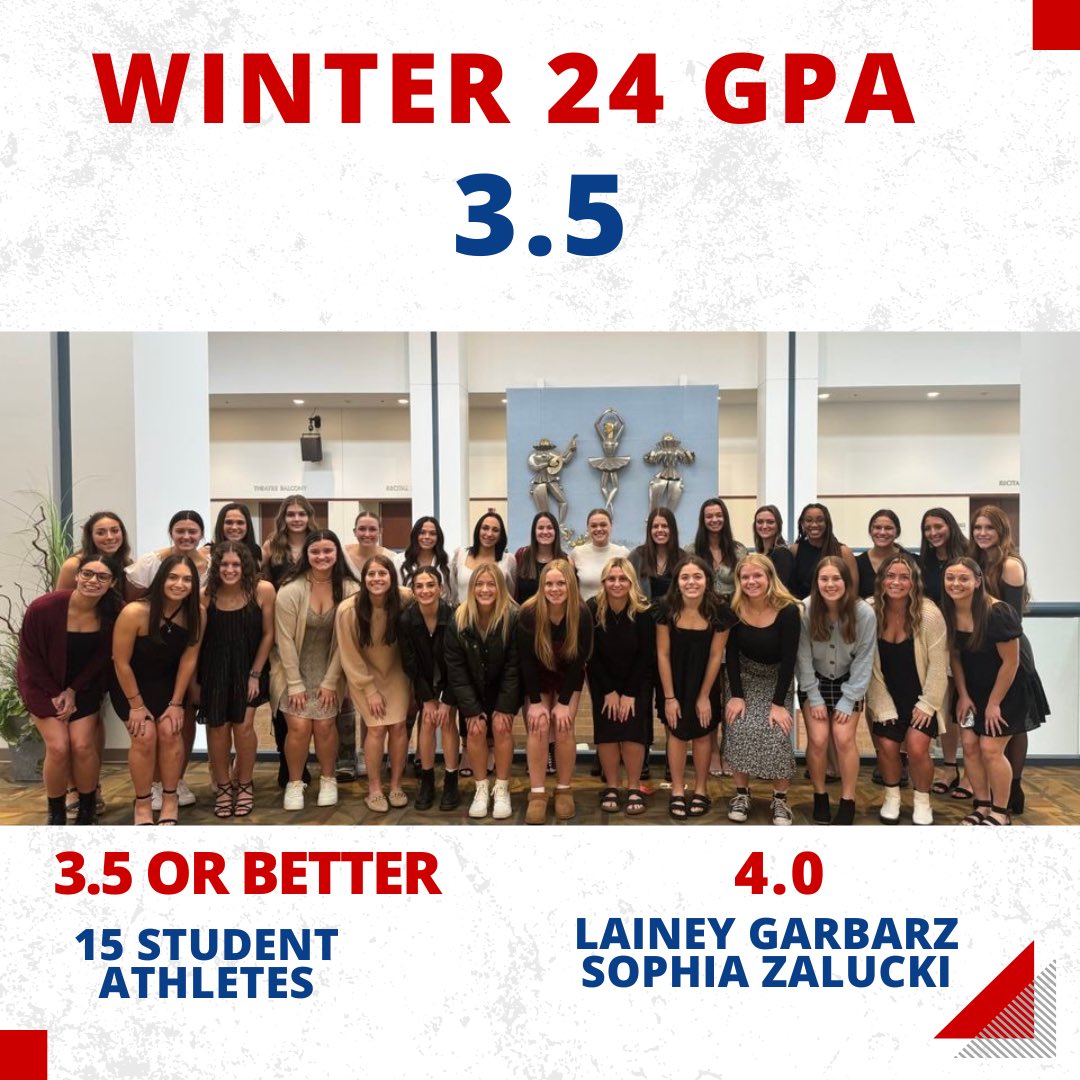 SVSU Women's Soccer tweet media